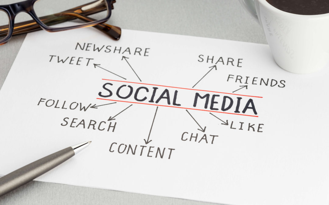 The Power of Social Media: How Non-Profits Can Harness It for Greater Impact